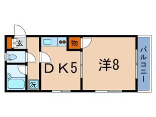 エルシオン弥生（２Ｆ、３Ｆ）の物件間取画像